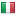nicoleonthenet.com server is located in Italy